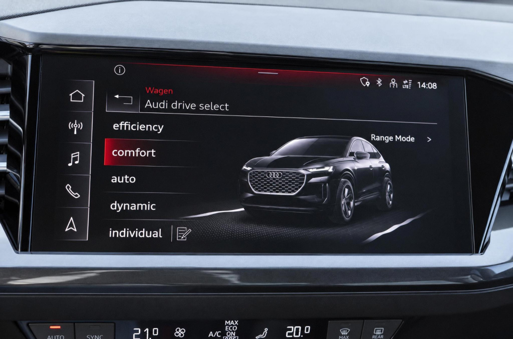 Audi Q4 Sportback E-tron