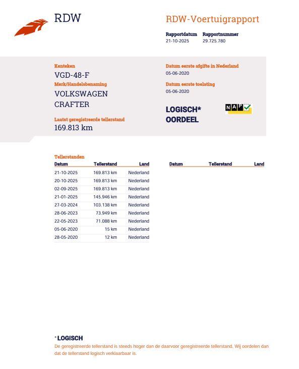 Volkswagen Crafter