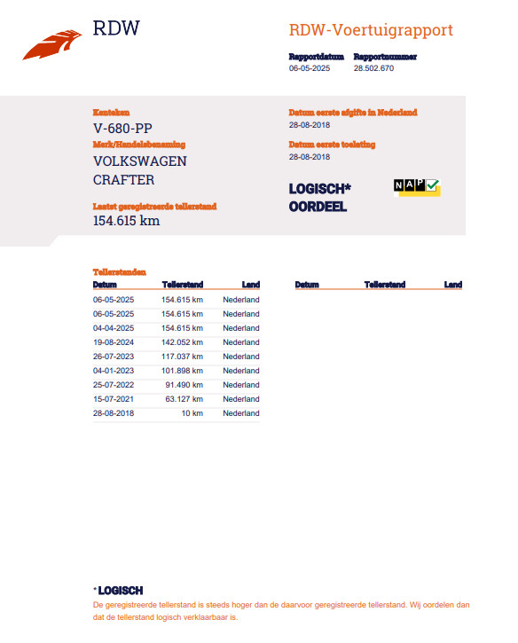 Volkswagen Crafter