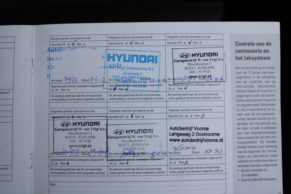 Hyundai I 20