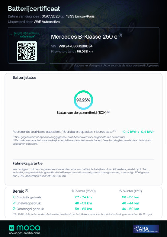 Mercedes-Benz B-Klasse