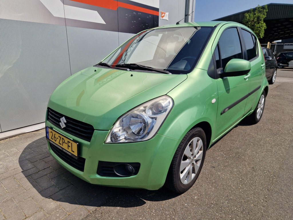 Suzuki Splash