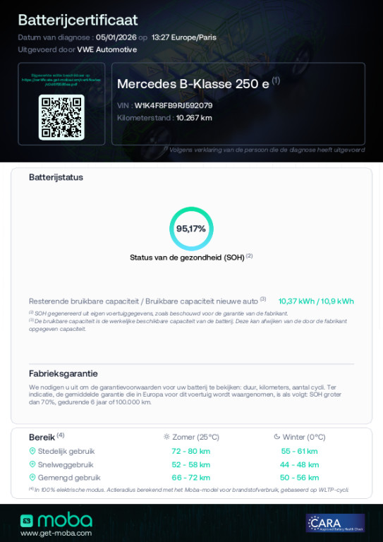 Mercedes-Benz B-Klasse