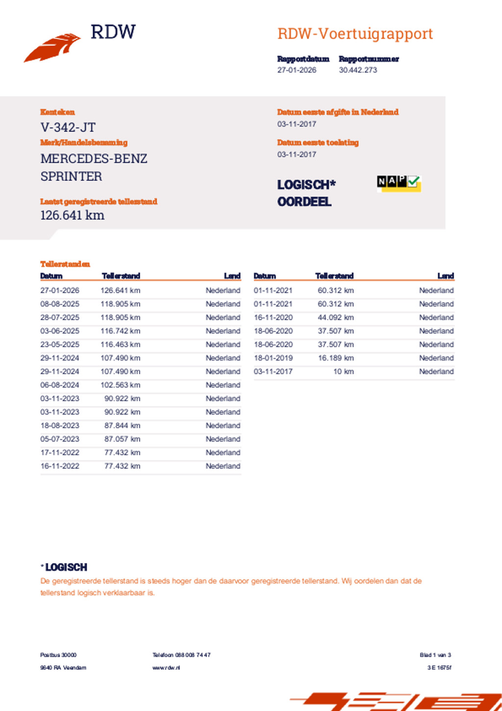 Mercedes-Benz Sprinter