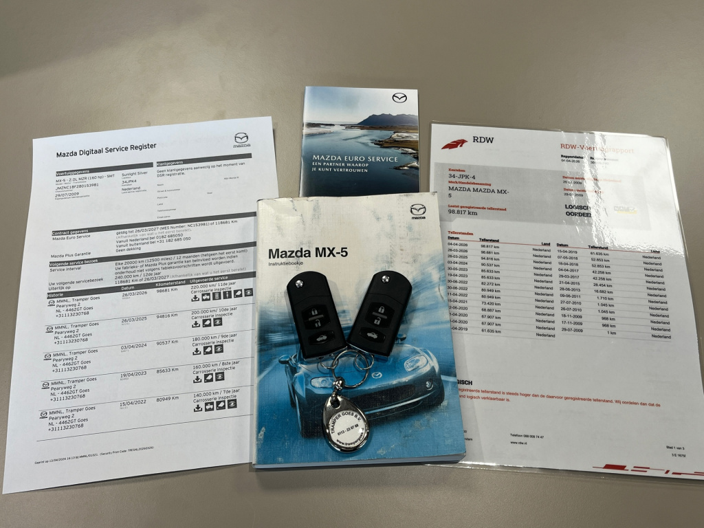Mazda Mx-5
