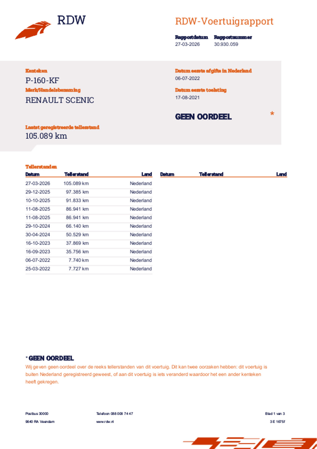 Renault Grand Scenic