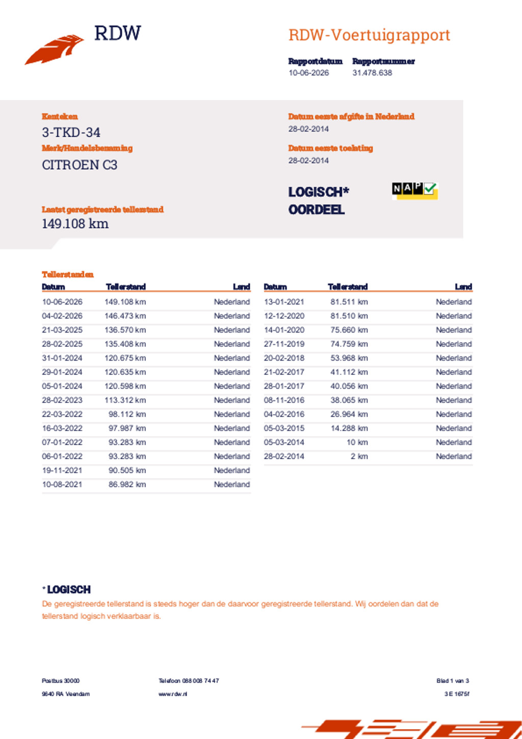 Citroen C3