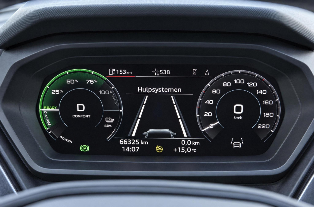 Audi Q4 Sportback E-tron