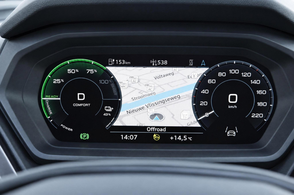 Audi Q4 Sportback E-tron