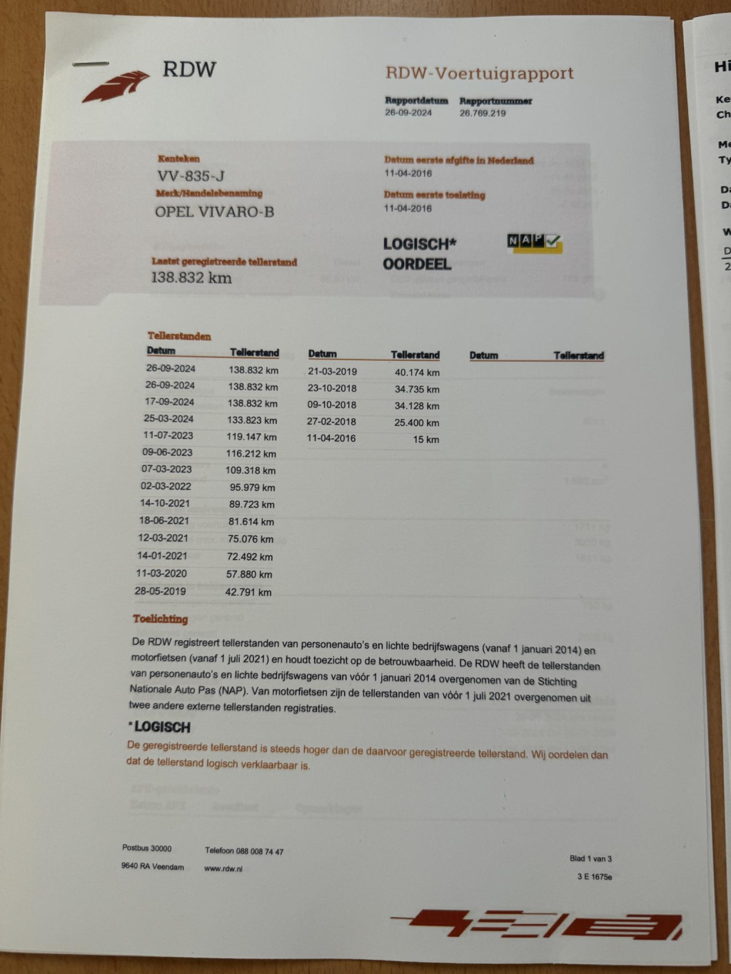 Opel Vivaro
