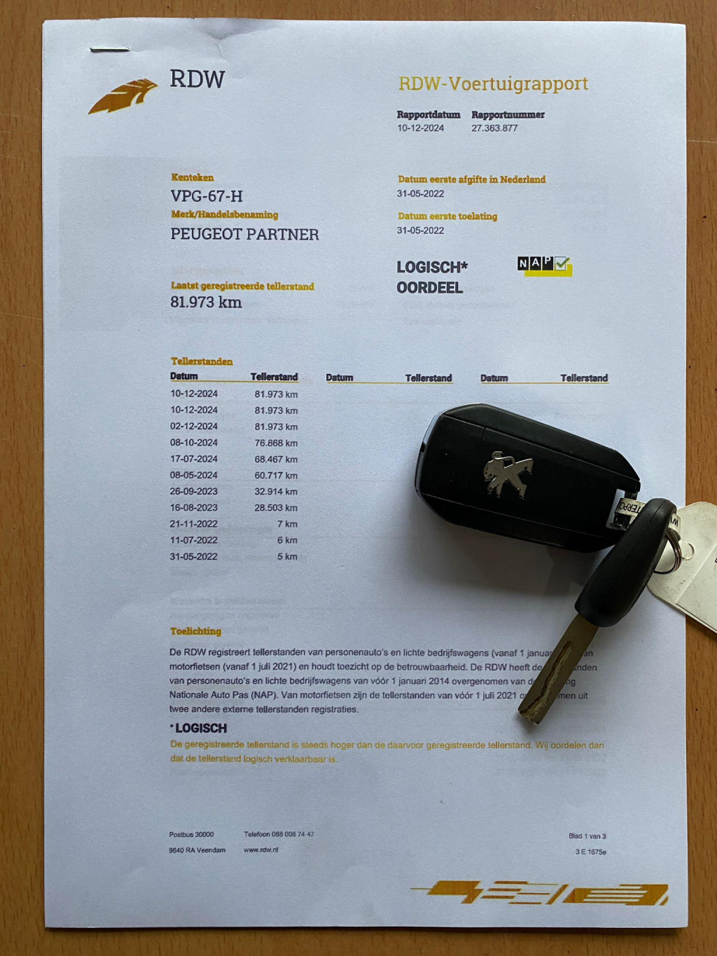 Peugeot Partner