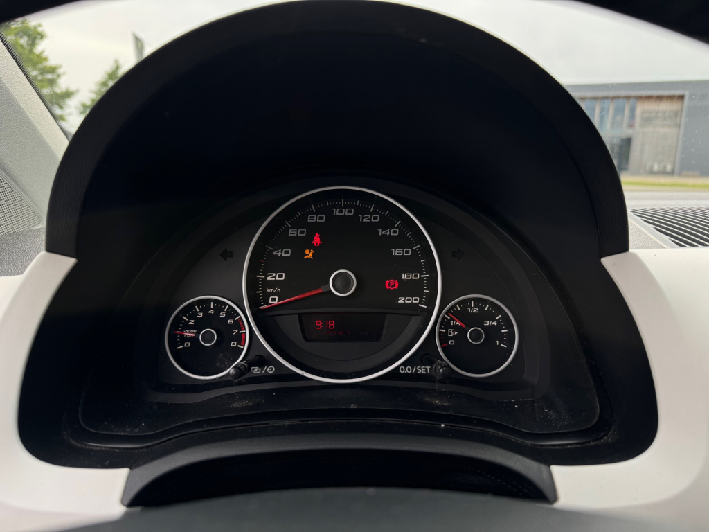 Seat Mii