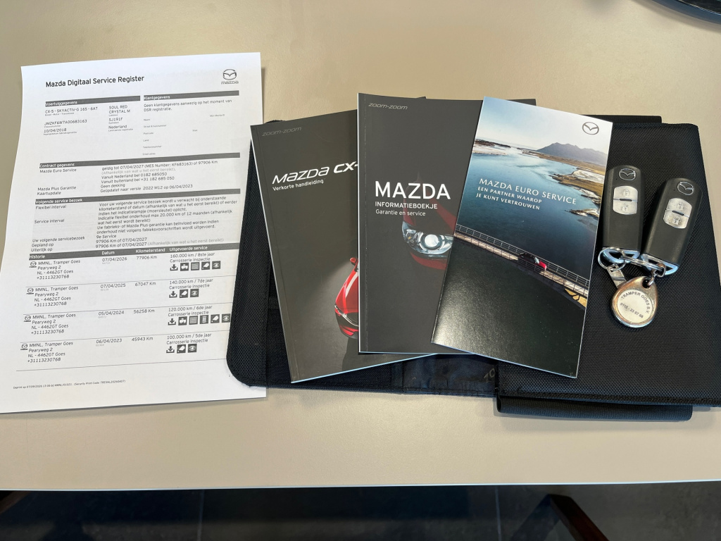 Mazda Cx-5