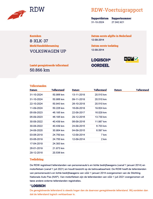 Volkswagen UP!