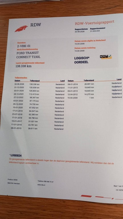 Ford Transit Connect