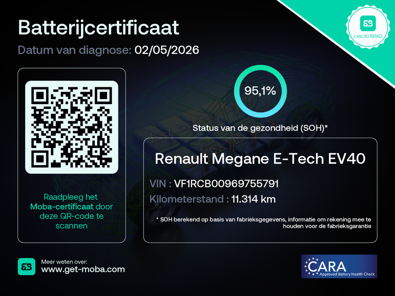 Renault Megane E-tech