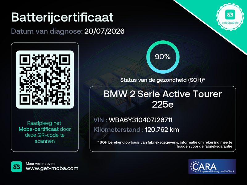BMW 2-serie