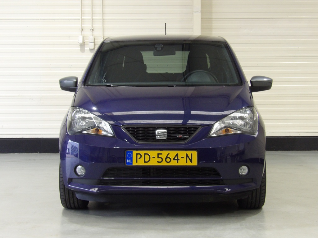 Seat Mii