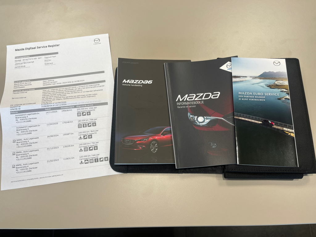 Mazda 6