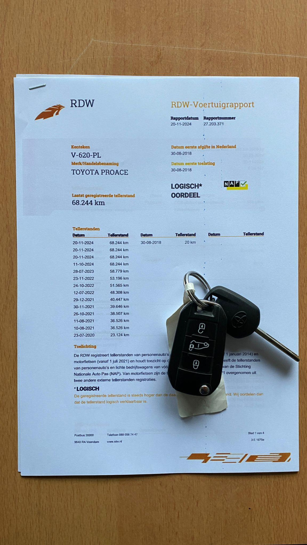 Toyota Proace