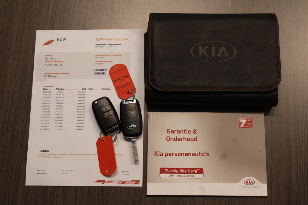 Kia Picanto
