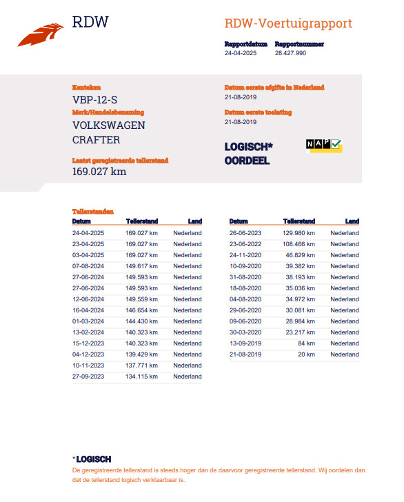 Volkswagen Crafter