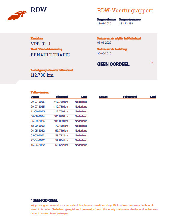 Renault Trafic