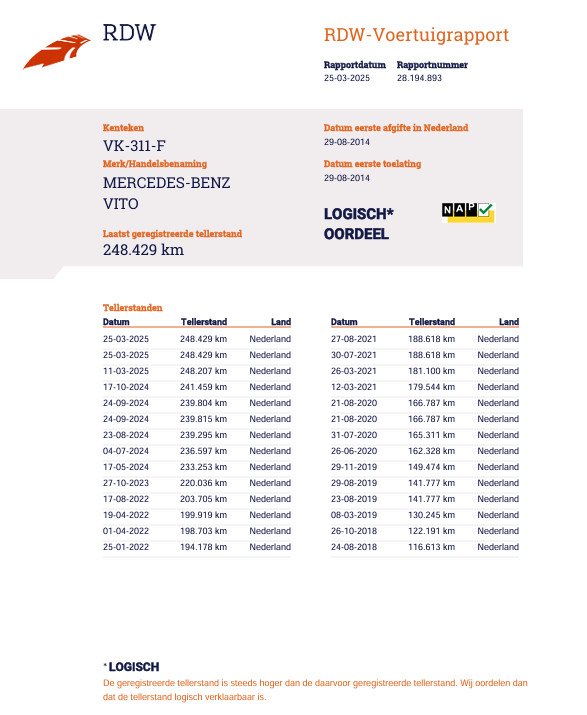 Mercedes-Benz Vito