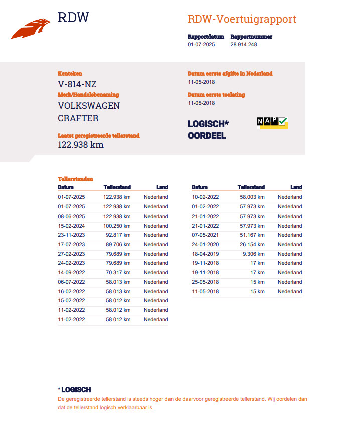 Volkswagen Crafter