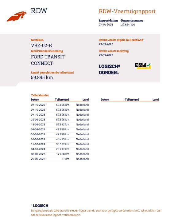 Ford Transit Connect