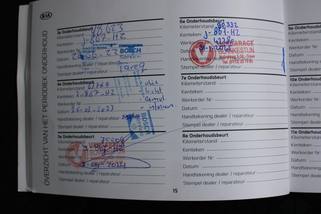 Kia Ceed Sportswagon