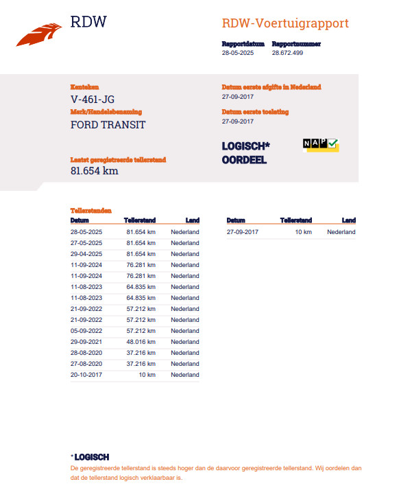 Ford Transit