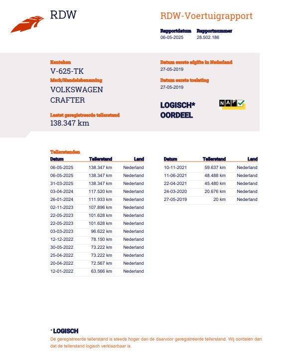 Volkswagen Crafter