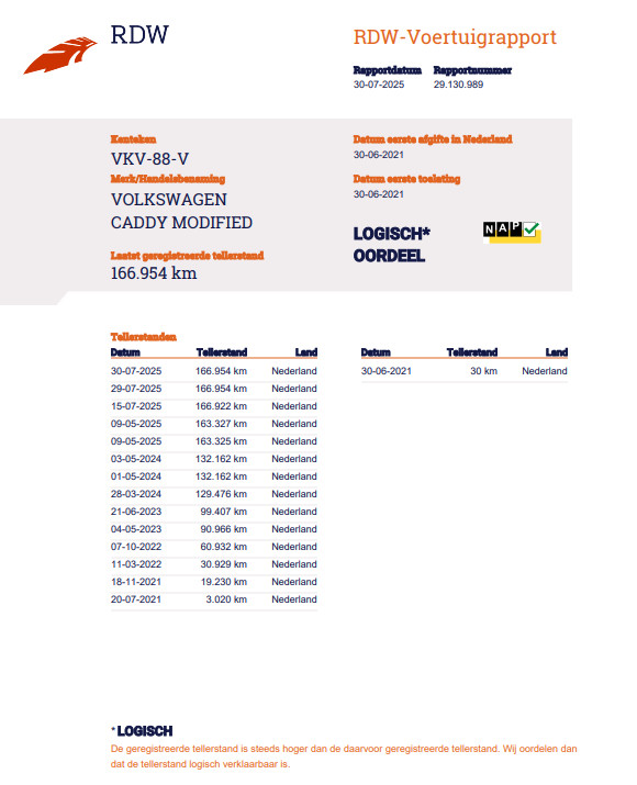 Volkswagen Caddy