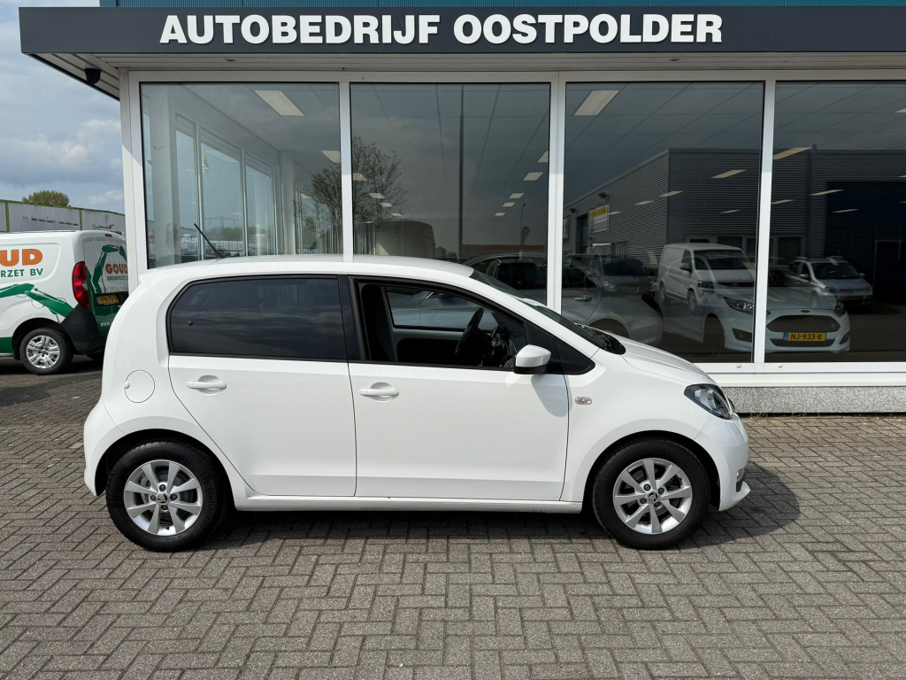 Skoda Citigo