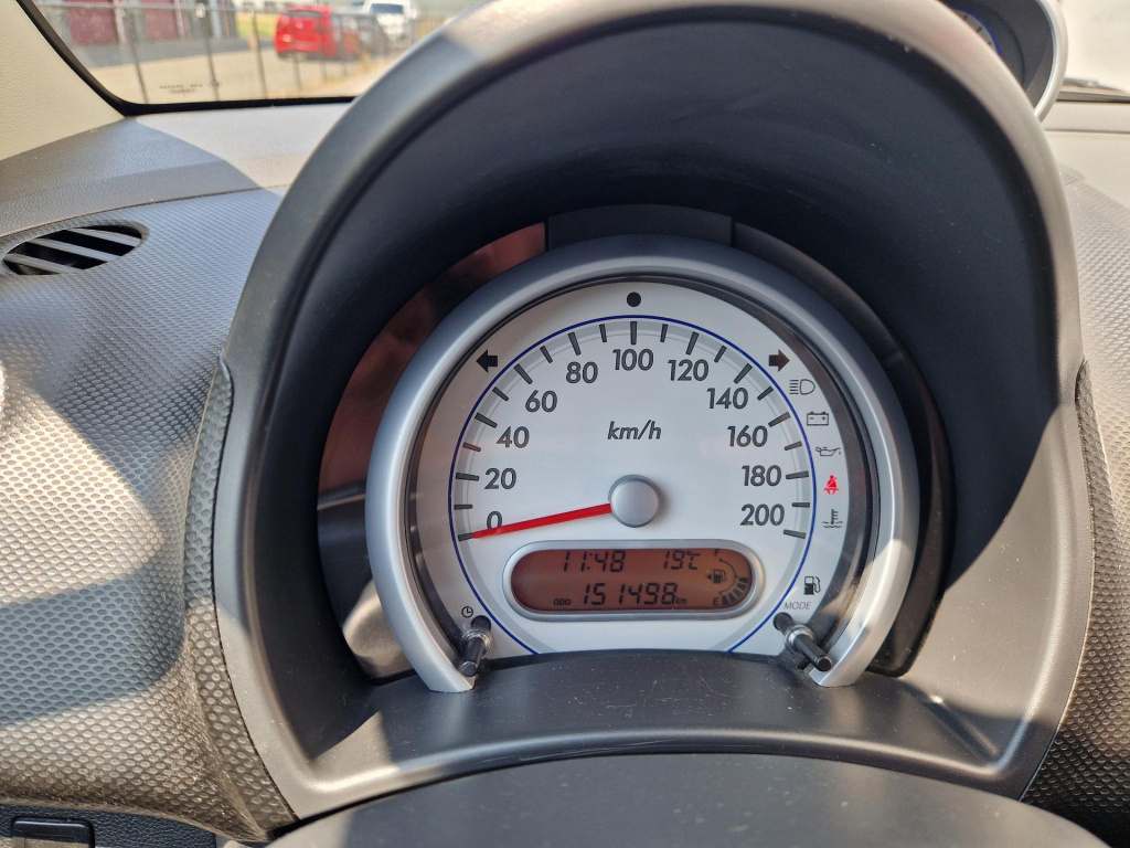 Suzuki Splash