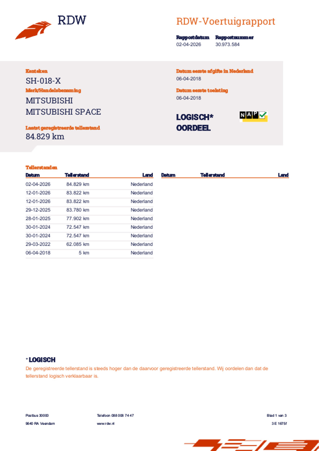 Mitsubishi Space Star