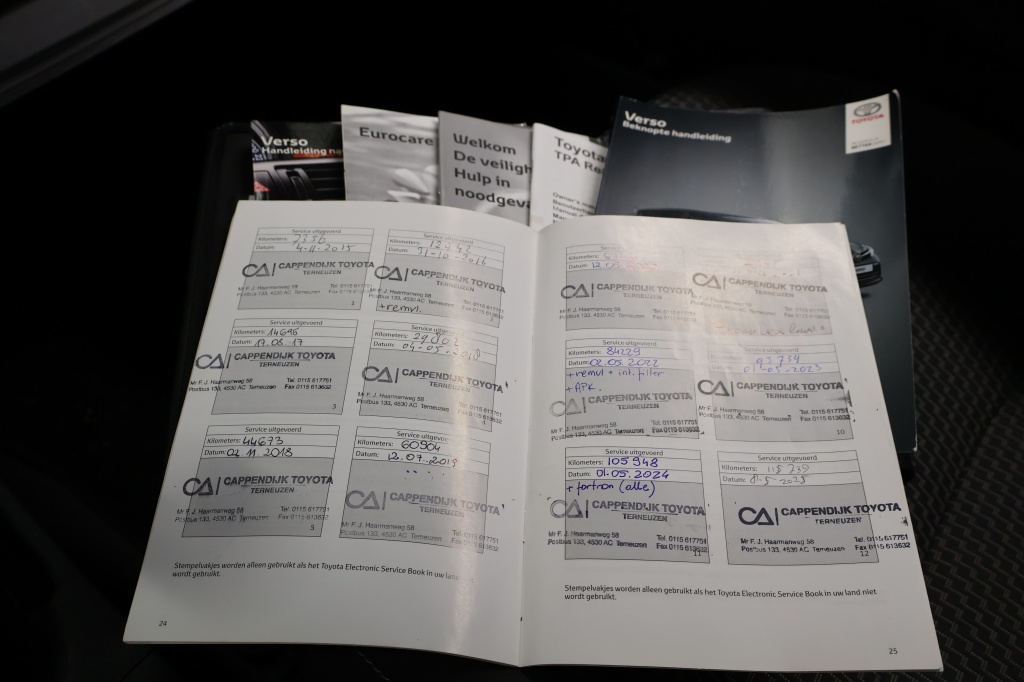 Toyota Corolla Verso