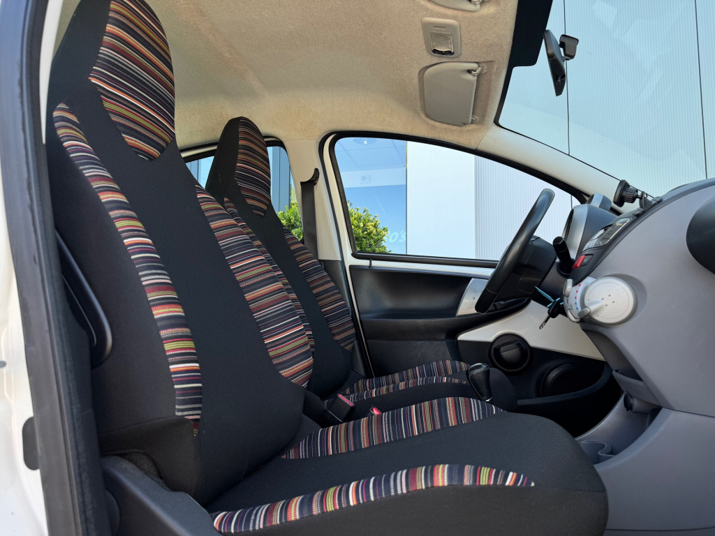 Peugeot 107