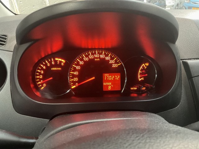 Daihatsu Cuore