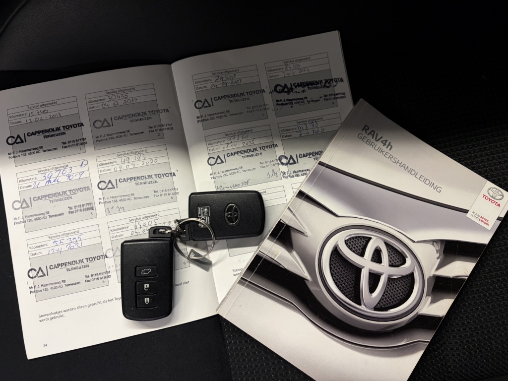 Toyota Rav4