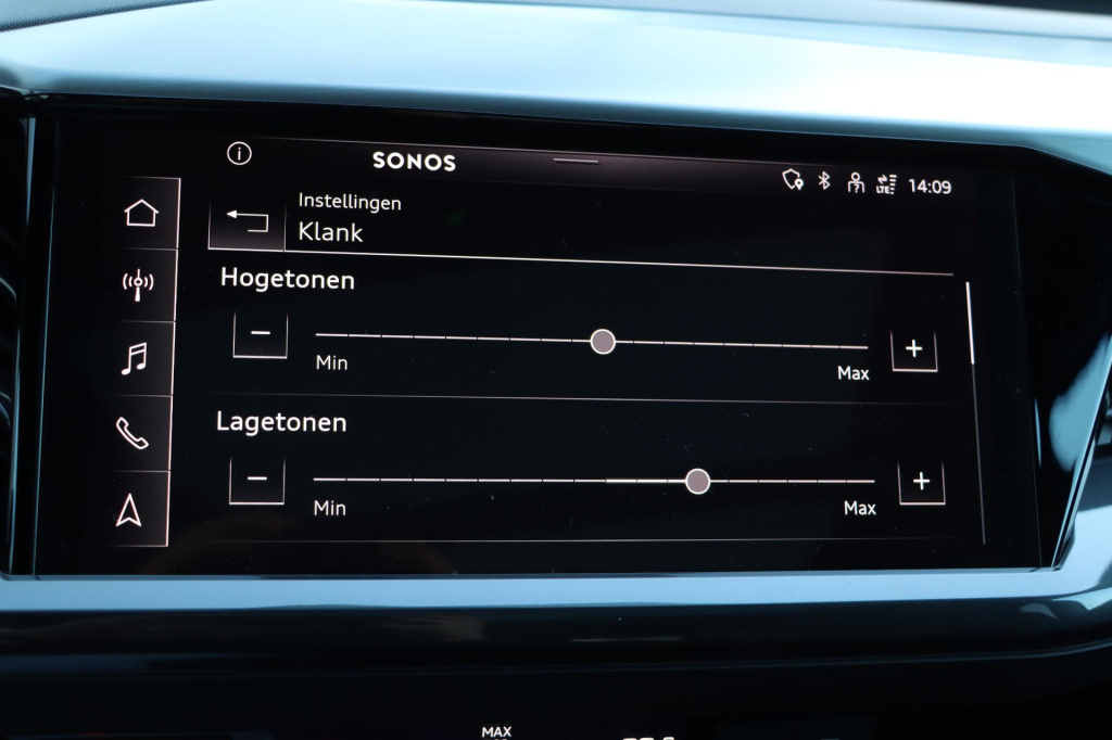 Audi Q4 Sportback E-tron