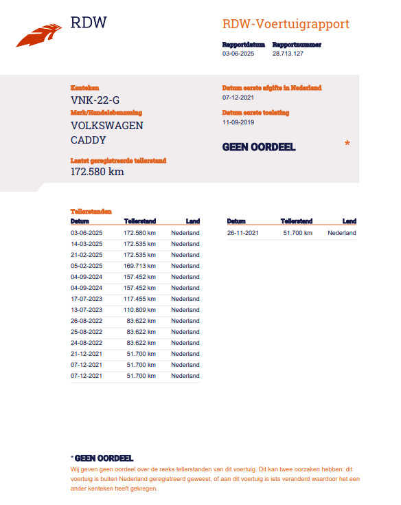Volkswagen Caddy