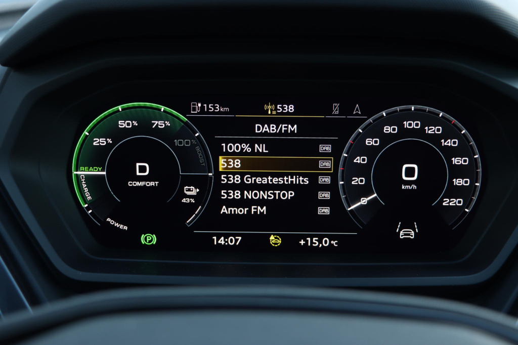 Audi Q4 Sportback E-tron