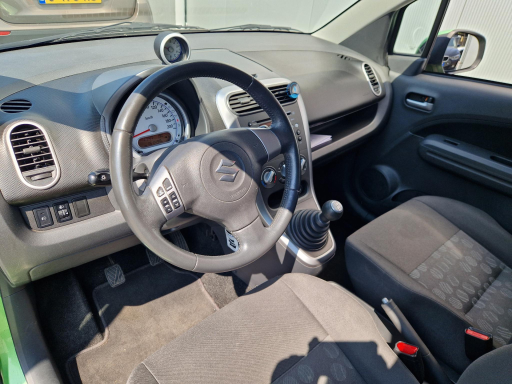 Suzuki Splash