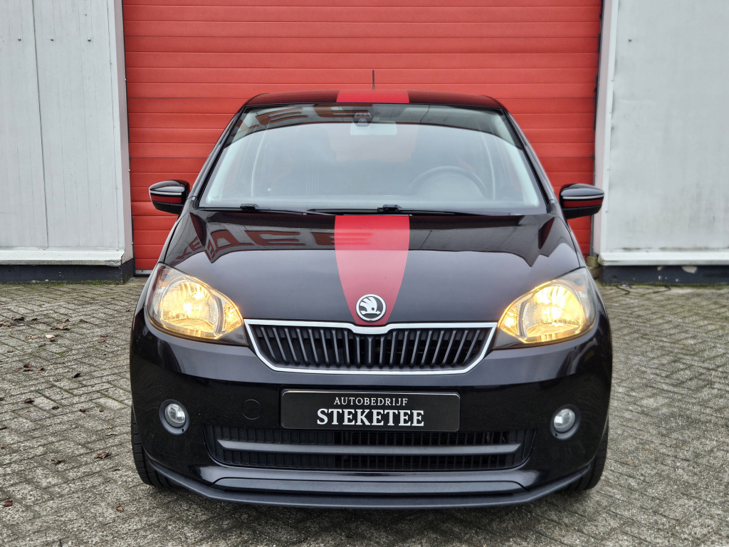 Skoda Citigo