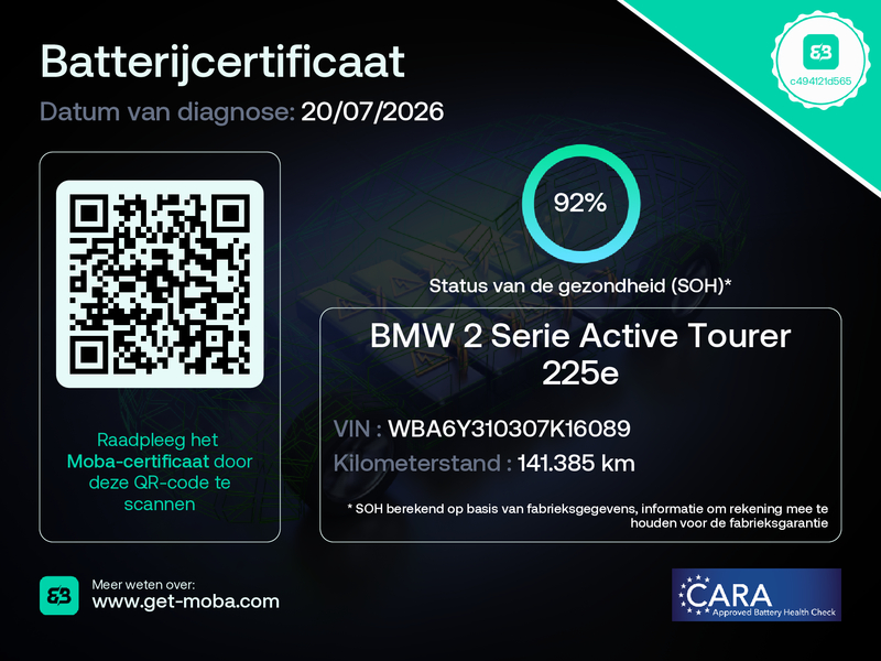 BMW 2-serie