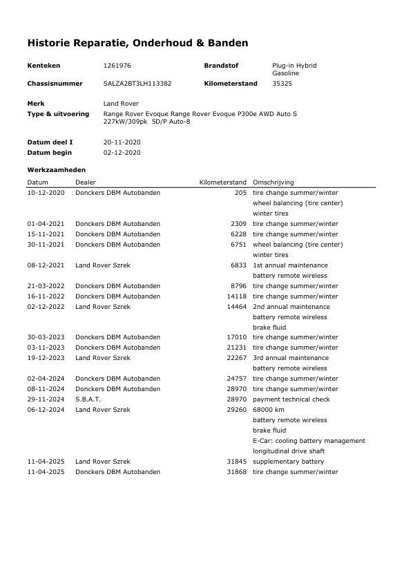 Land Rover Range Rover