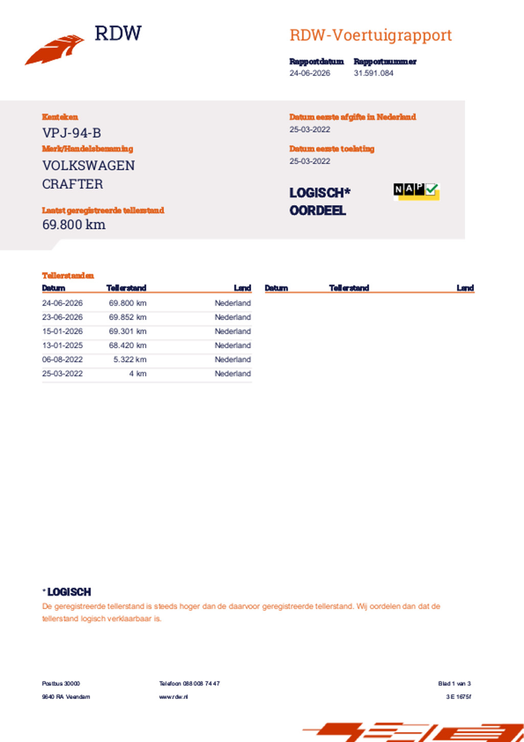 Volkswagen Crafter