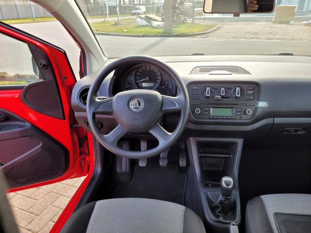 Skoda Citigo